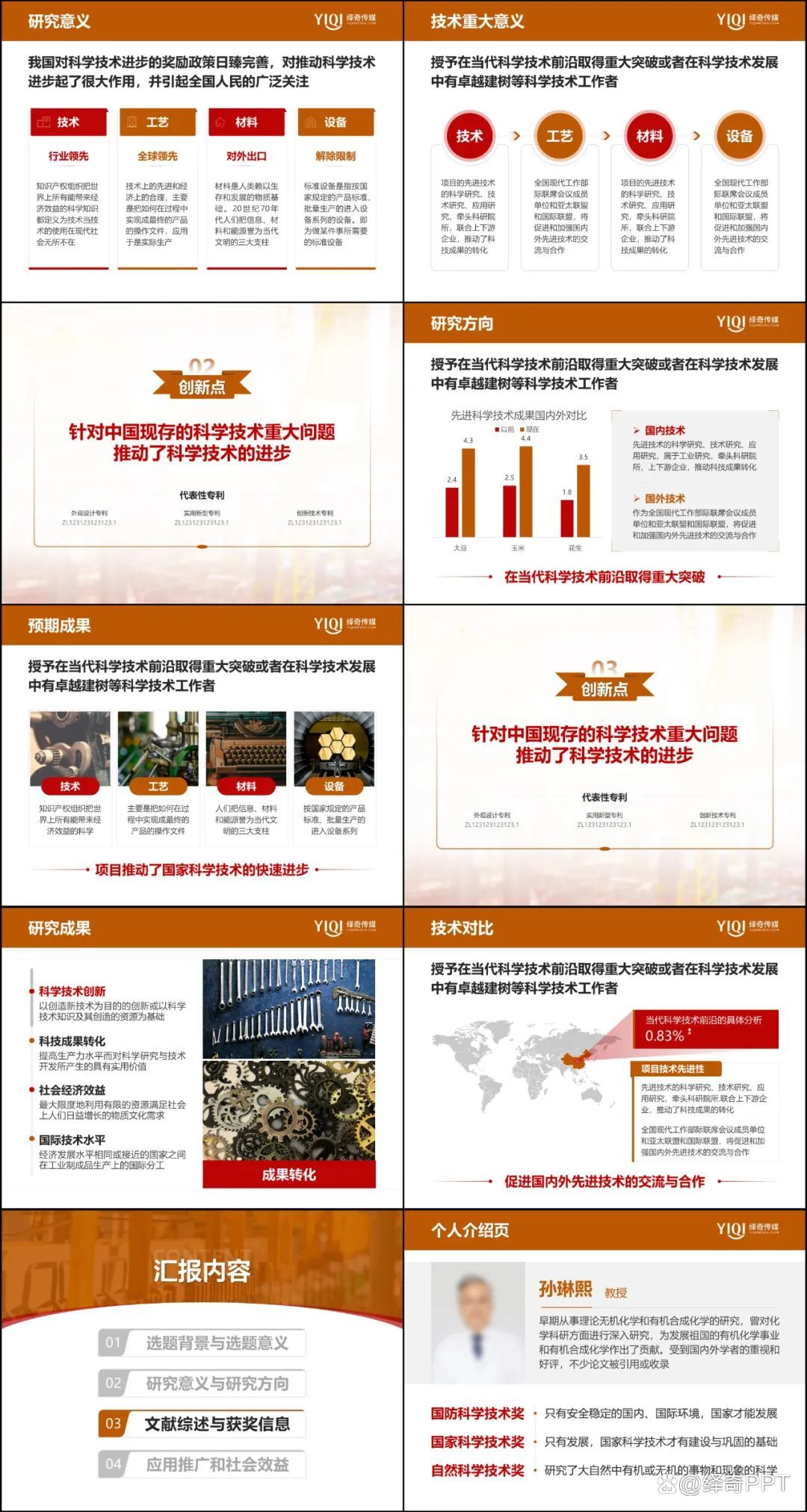 科技奖答辩ppt制作,报奖ppt制作思路