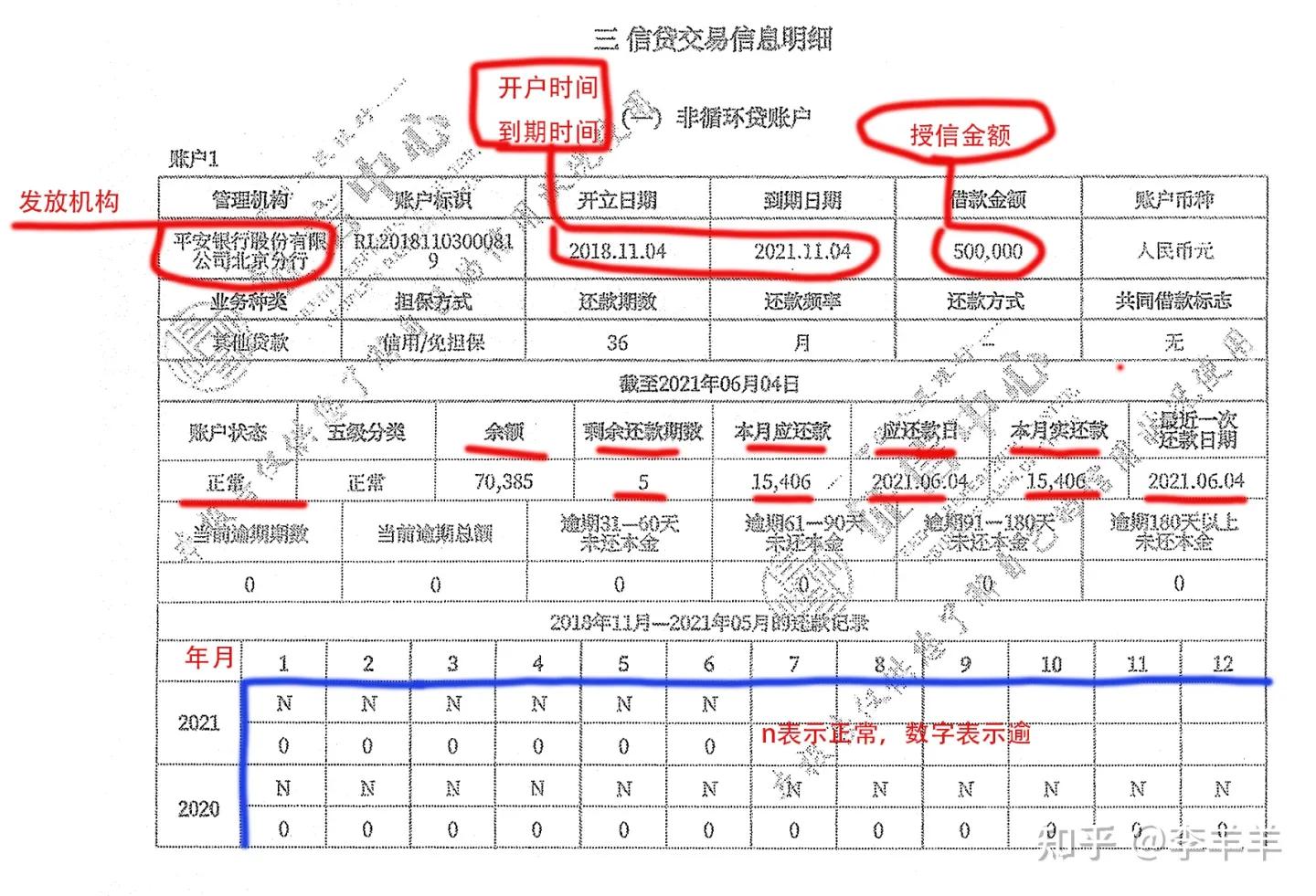 怎么看懂征信报告的数据,如何看懂征信报告的负债率