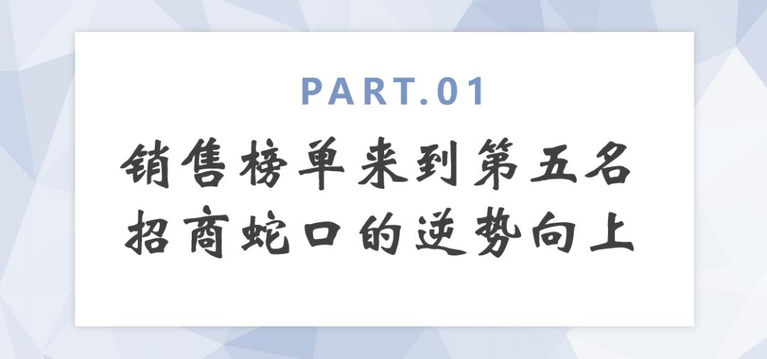 招商蛇口盈利为什么这么强,招商蛇口的转型与裂变