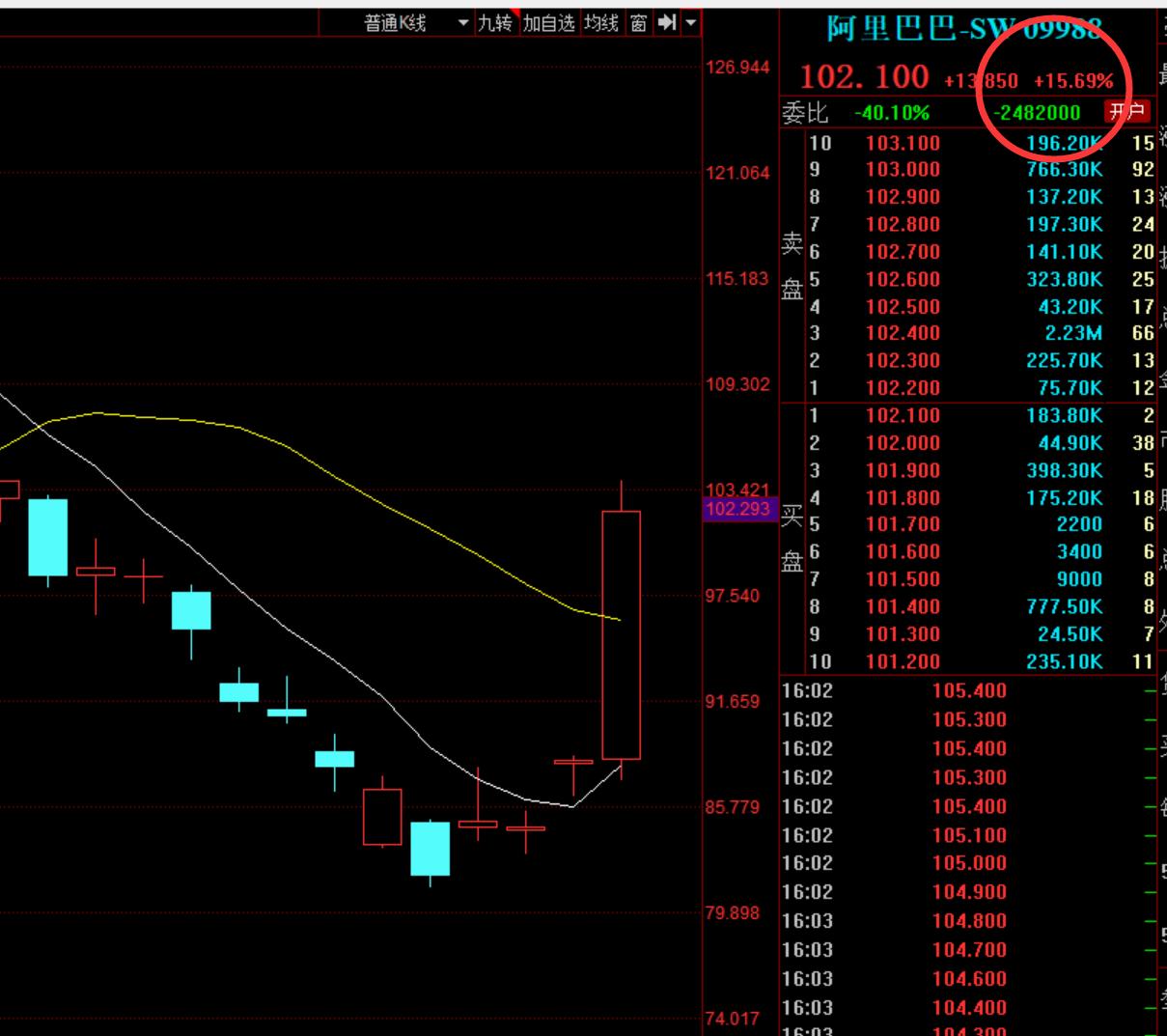 灰犀牛的降维打击,灰犀牛事例金融危机