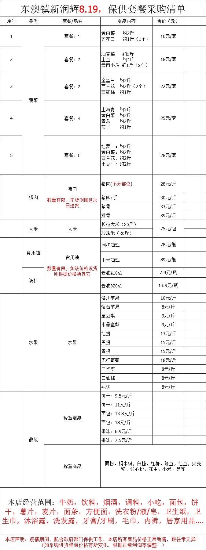 万宁市静态管理何时开始 (万宁市实行临时性全域静态管理)