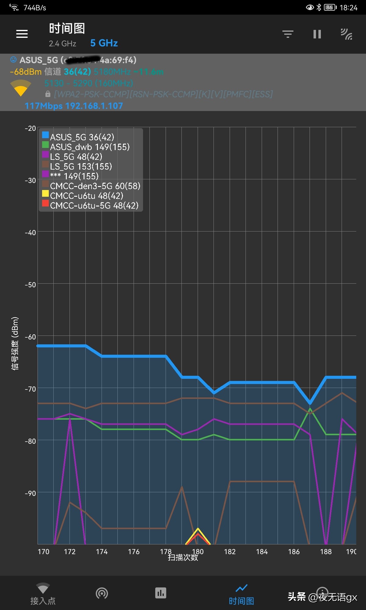 华硕灵耀AX5400路由器评测,华硕灵耀proax11000