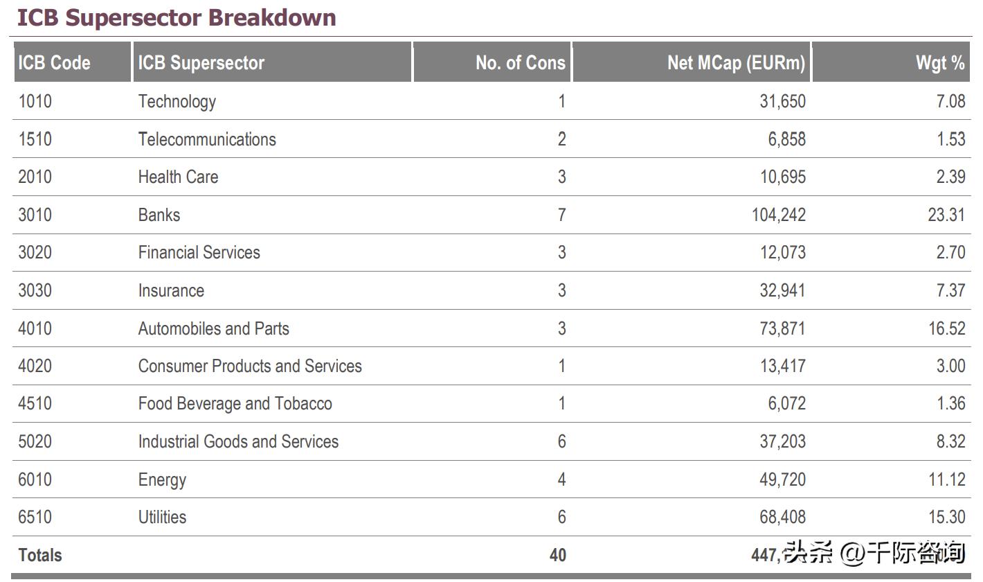 意大利富时,意大利富时股市实时行情