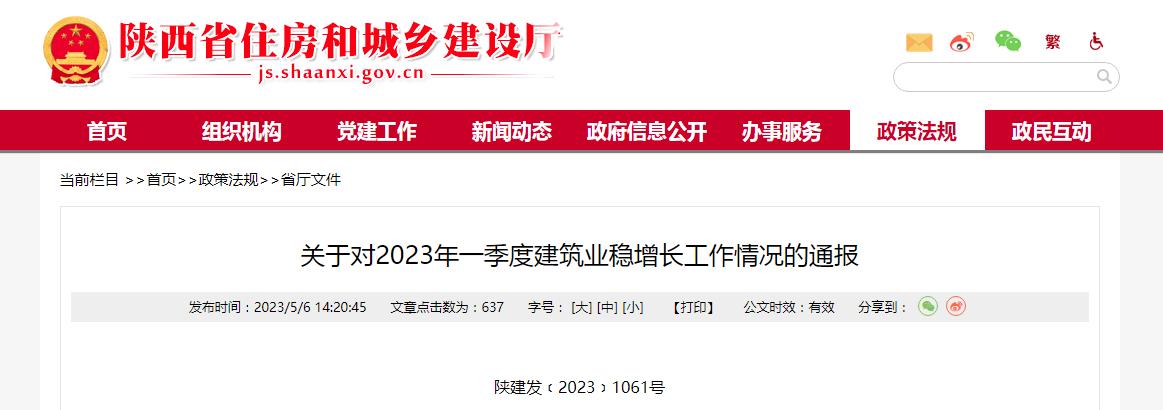 陕西省2024年一季度建筑业,陕西住建厅最新消息