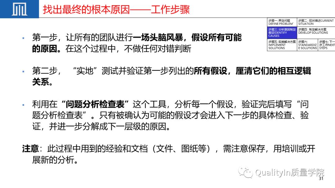 优秀员工必备的十大职场素质ppt,质量管理七项原则ppt