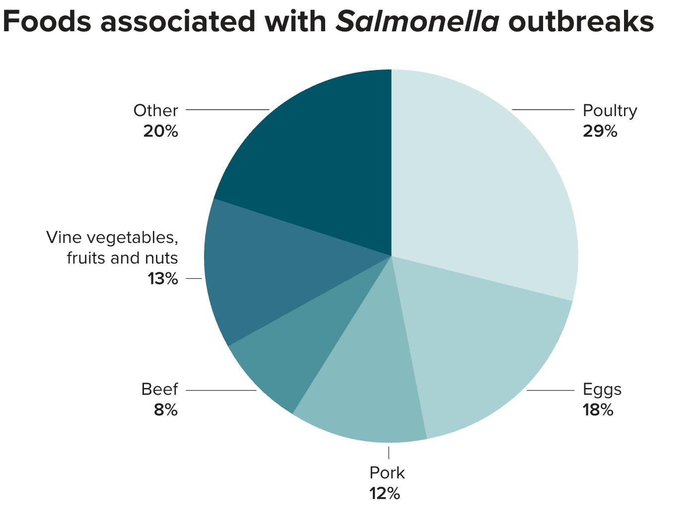 可以抑制化脓性细菌的益生菌,益生菌专家解读