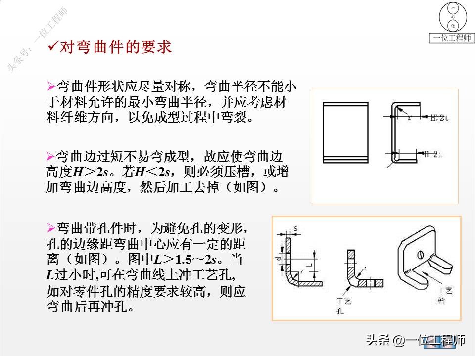 冲压成形工艺与模具设计的疑难点,冲压成型七个工艺