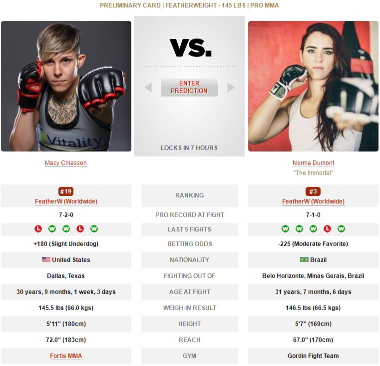 ufc273对阵表预测,ufc274赛前发布会完整版