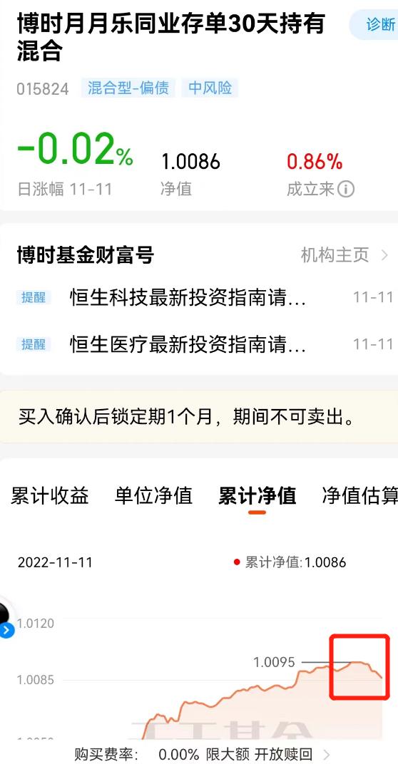 纯债基金最大回撤修复天数,纯债基金爆雷还能涨回来吗