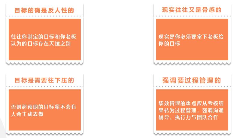 okr企业怎么创新,创业公司如何应用okr
