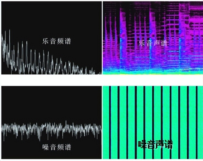 高级音响师证怎么样,高级音响师视频