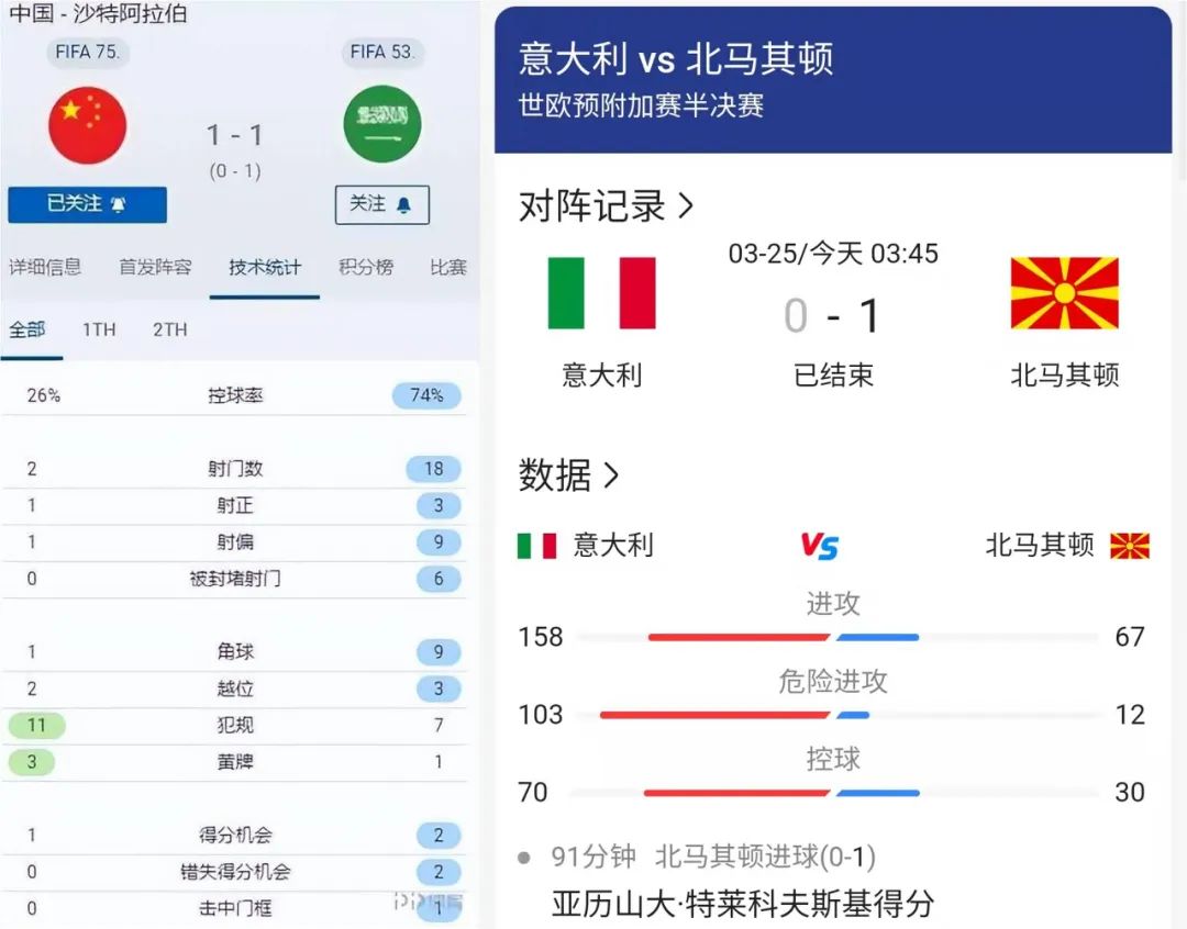 冯巩大战足球,冯巩大战