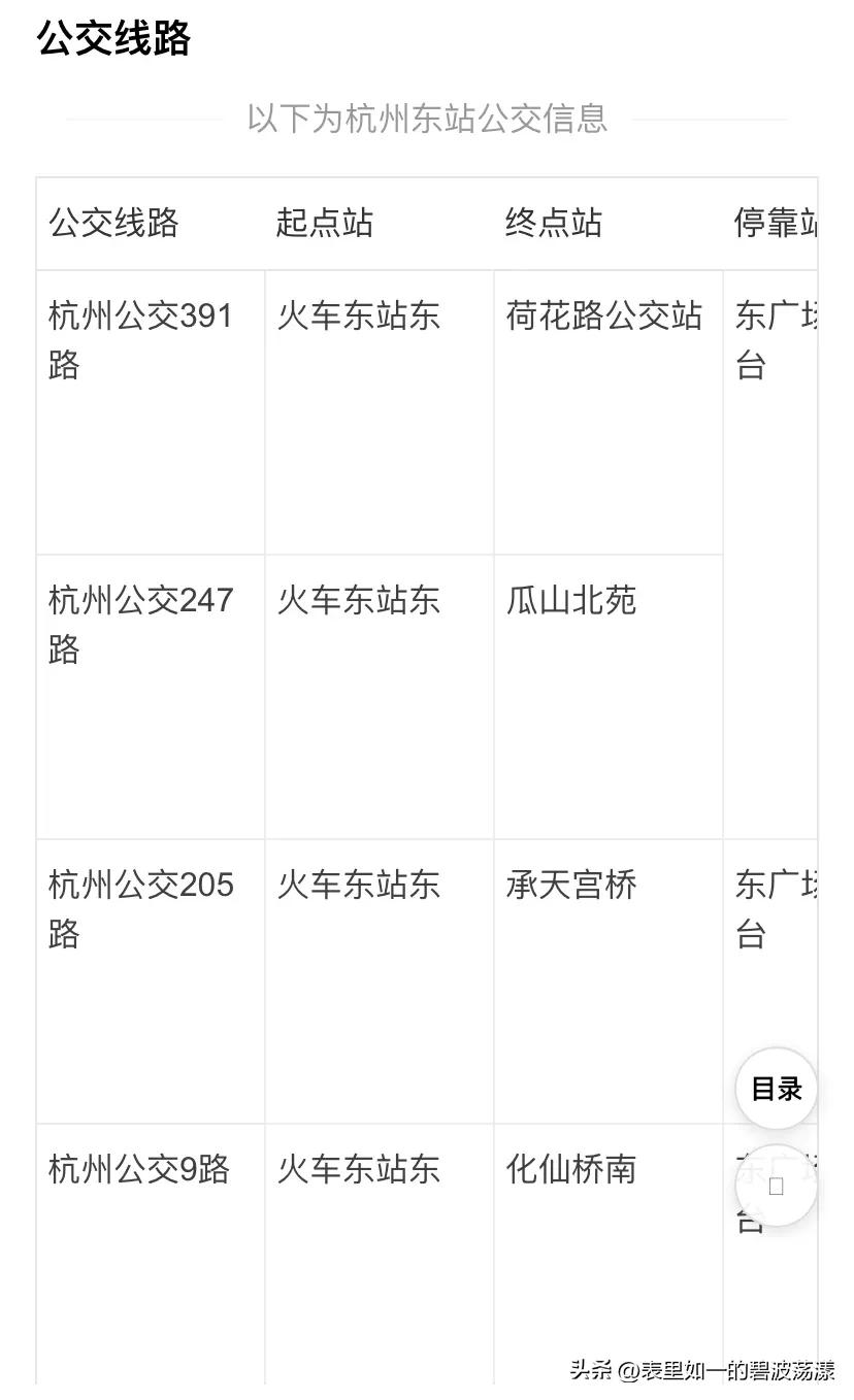 杭州东站今天的情况,杭州东站攻略