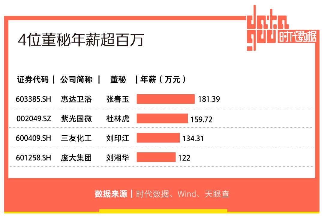 A股资本地图唐山篇：13家公司上市，市值逾两千亿，超八成为细分领域龙头