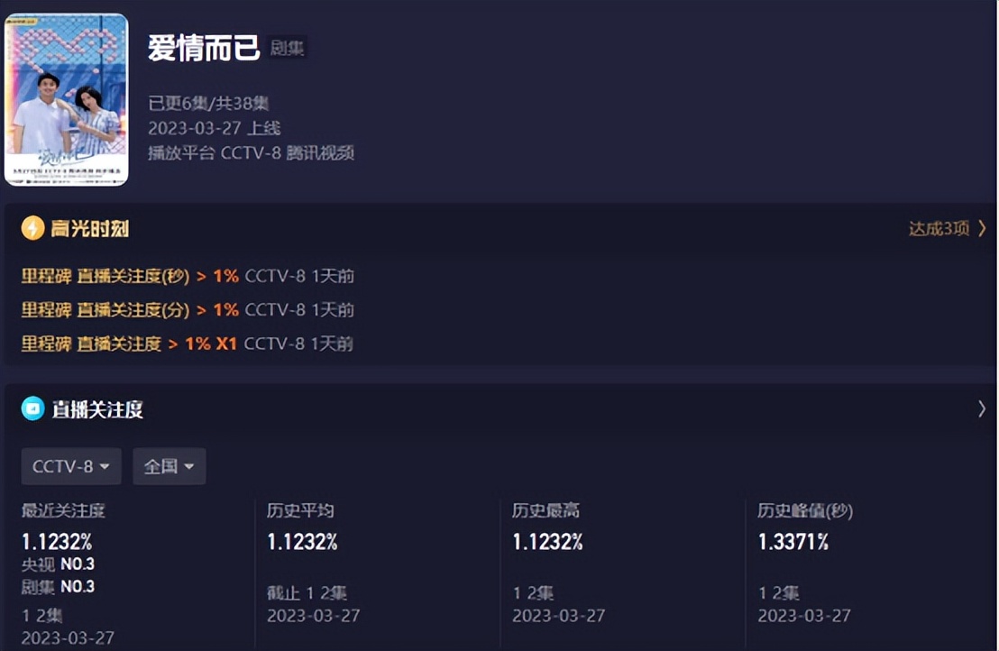 吴磊新剧即将播出的,吴磊新剧2023待播剧有哪些