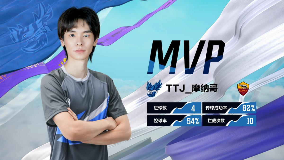 姆巴佩攻破皇马大门三次,姆巴佩4次攻破皇马大门