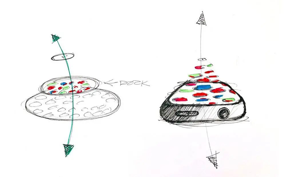 苹果手表的前世今生,苹果表盘原生态表盘