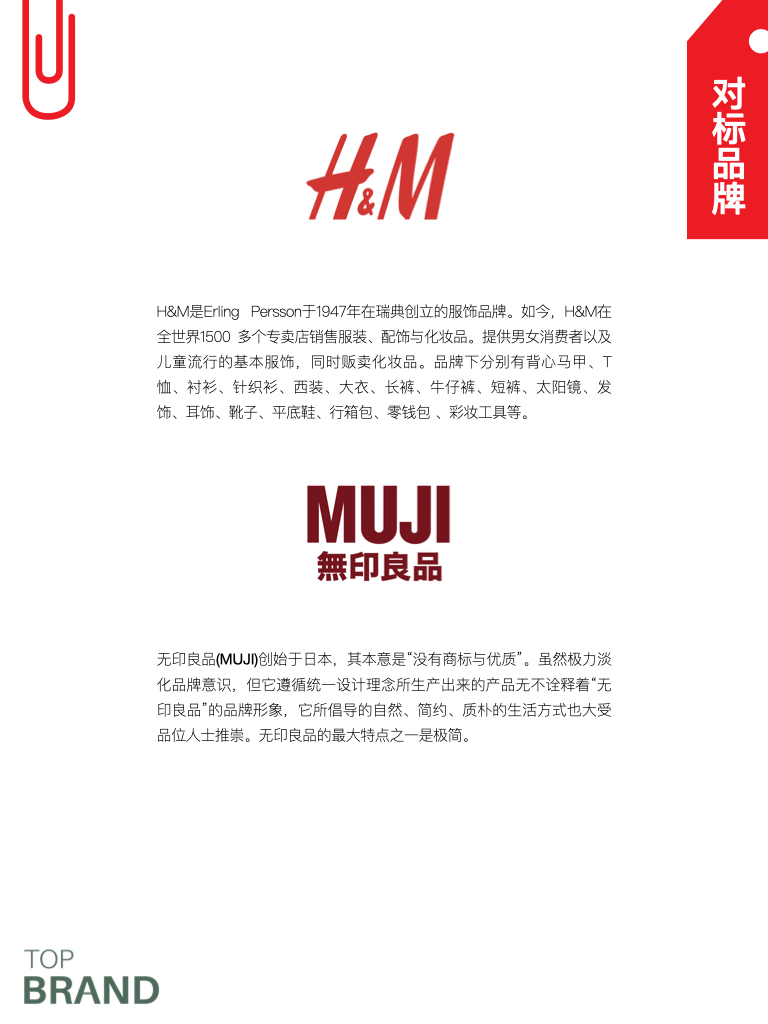 优衣库服装品牌讲解,优衣库服装品牌营销