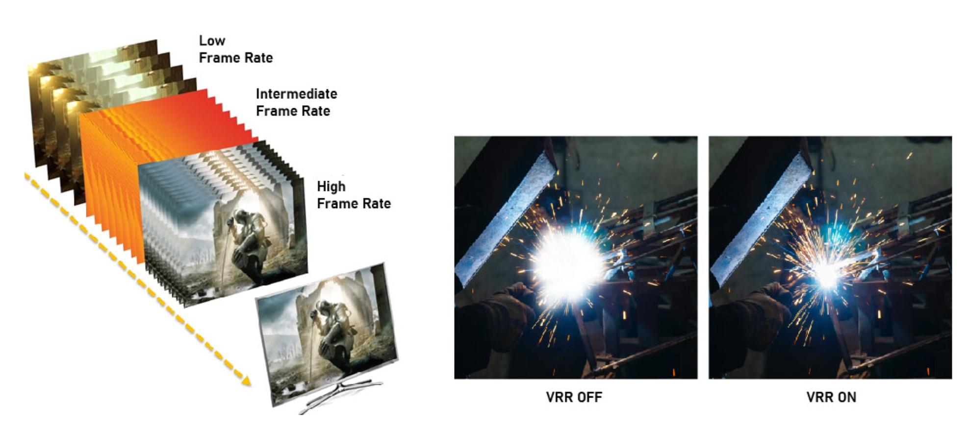 电视hdmi2.0都有arc功能,电视hdmi2.0接口有用吗