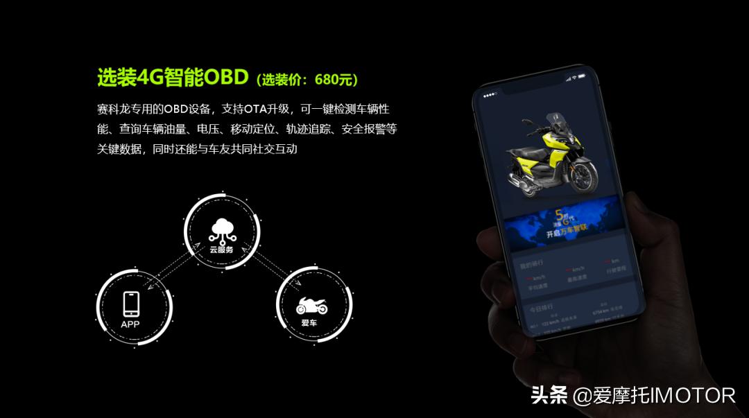 赛科龙re250极速测评,赛科龙250rt2座高