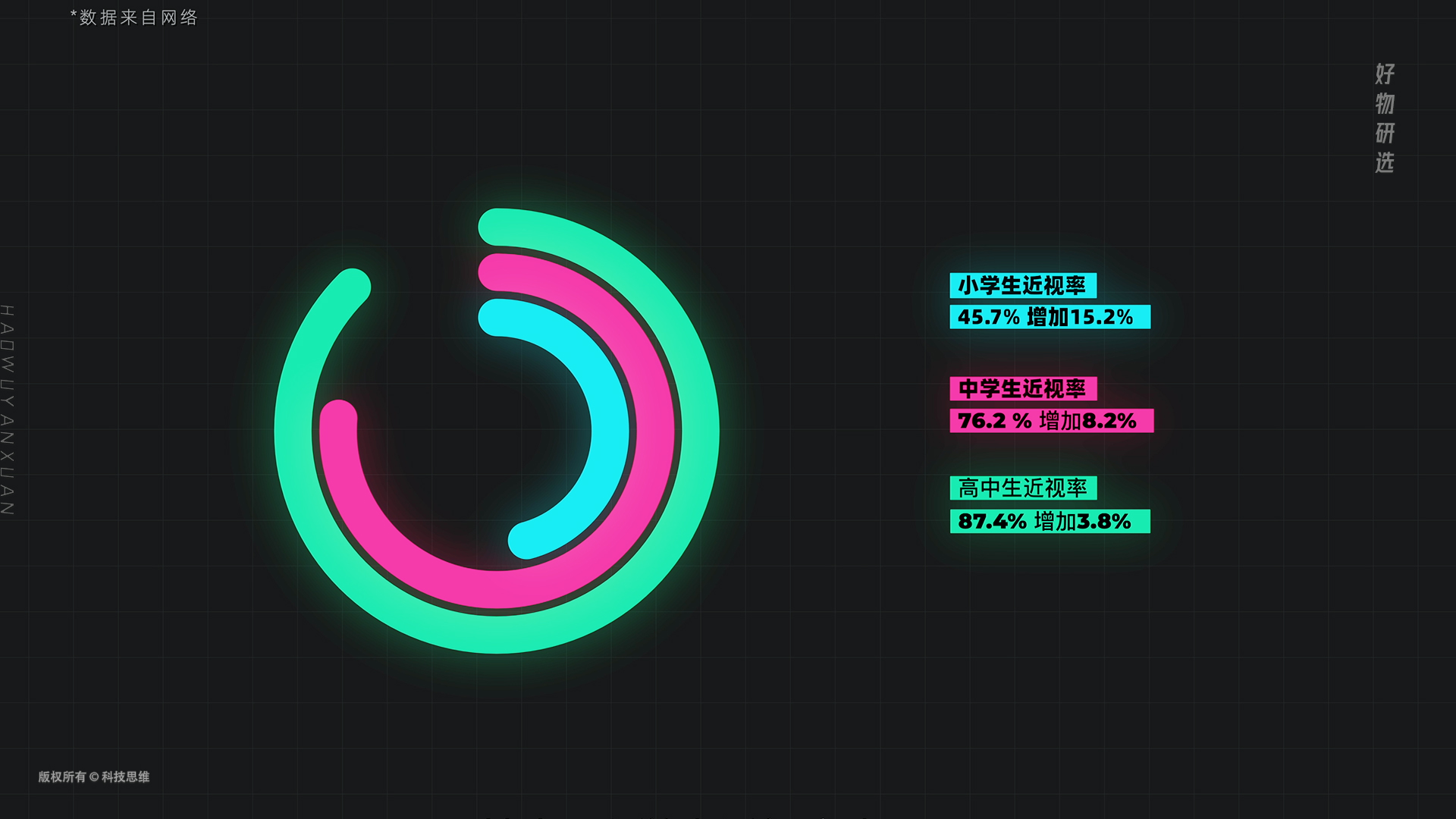 护眼灯到底能不能护眼科学实验,爱德华医生巴尔德尔台灯怎么样