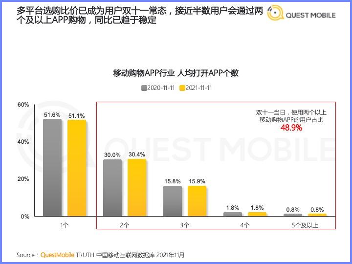 倪妮热巴穿裙子,热巴黄色礼服倪妮白色礼服