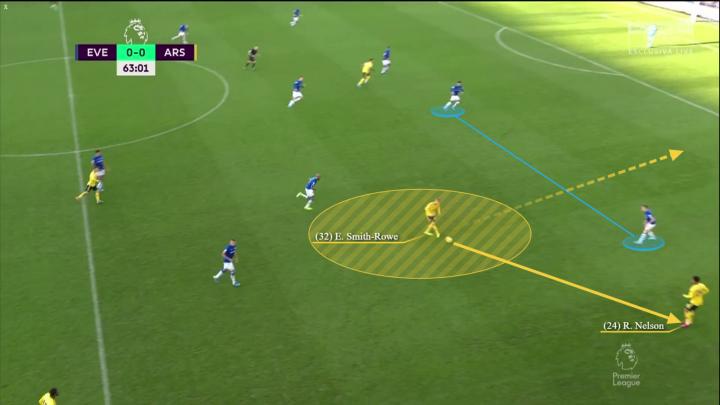 鍚庤剼鎸戠悆杩囦汉闆嗛敠,鍚庤剼鎺ョ悆