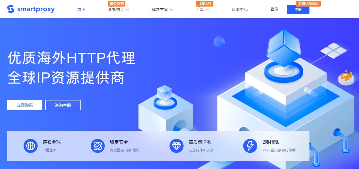 国外问卷调查有哪些方式和哪些前提条件？