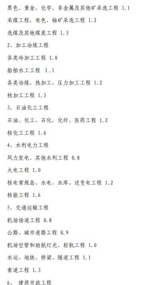 全过程工程咨询收费标准带驻场,全过程工程咨询服务费