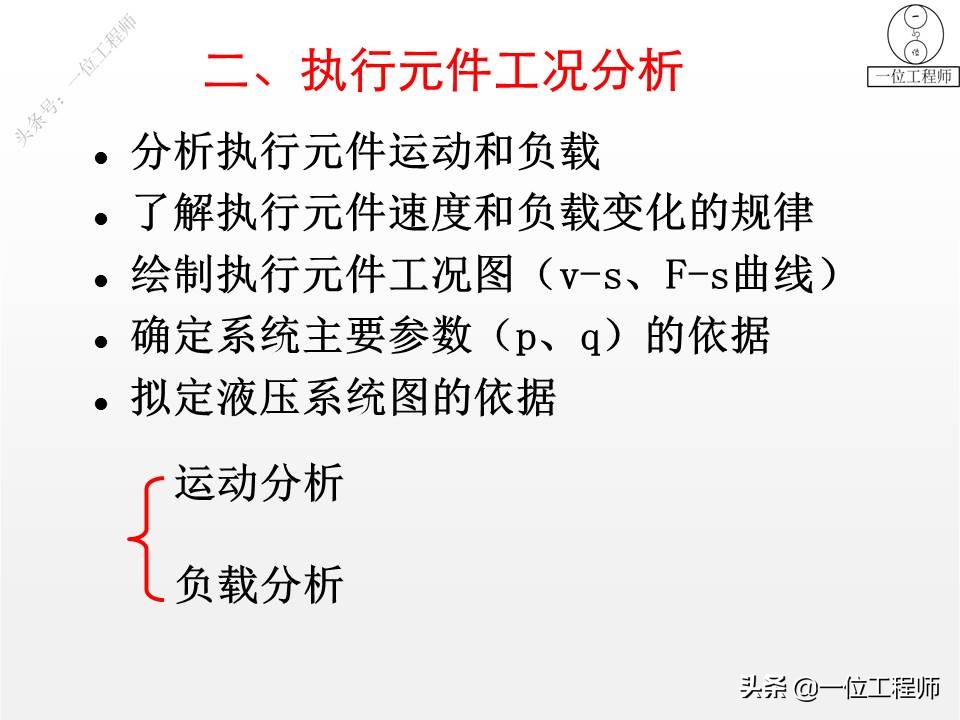 液压系统设计基本算法,液压系统设计实例教程pdf下载