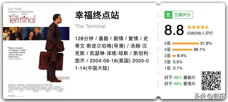 被困机场18年电影,被困机场18年