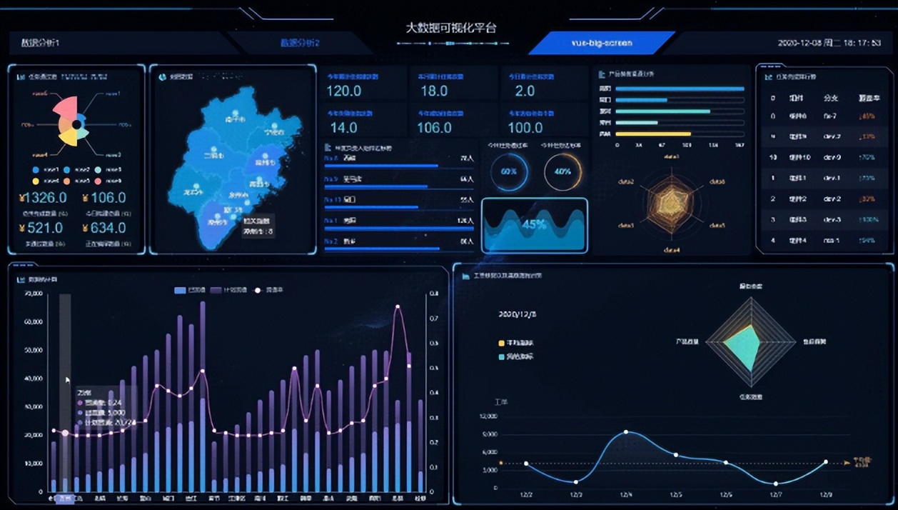 常用软件网站,开源项目网站