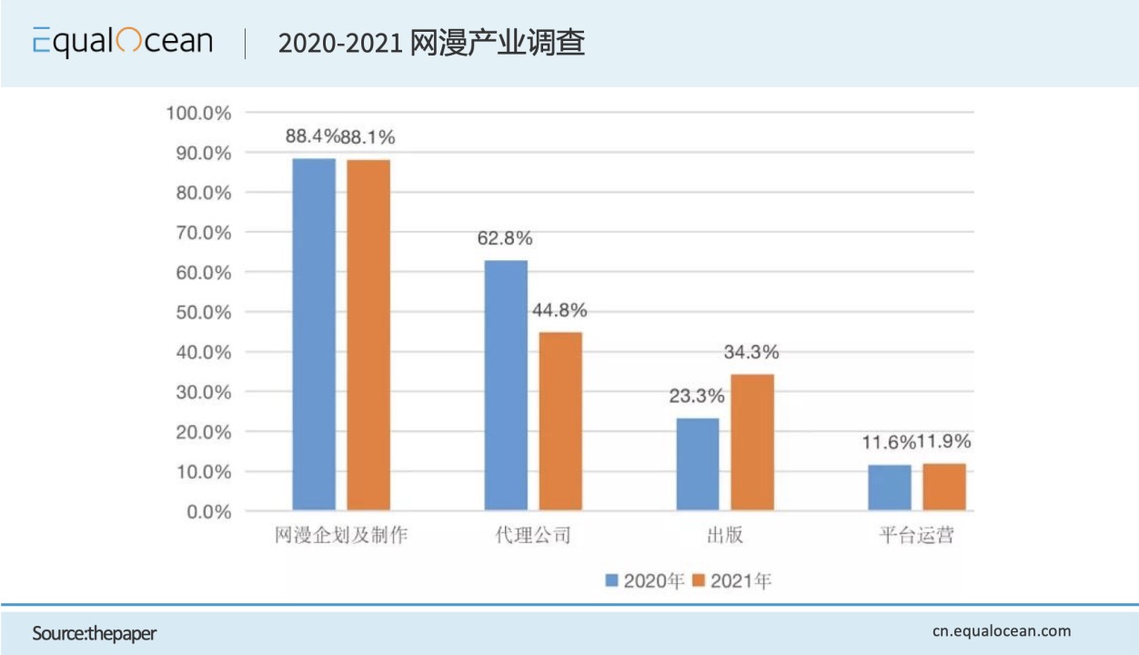 闊╁浗婕敾缃戠珯骞冲彴鎺ㄨ崘,闊╁浗婕敾骞冲彴鏈夊摢鍑犱釜