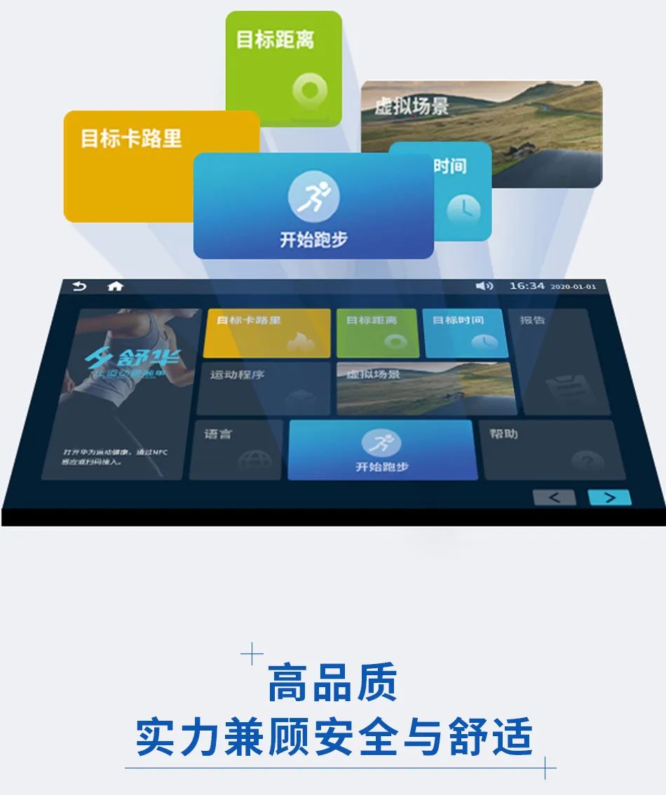 始于颜值，忠于品质：这或许就是梦想中的跑步机吧