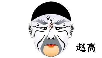 常见京剧脸谱图片大全,京剧脸谱分类及图片
