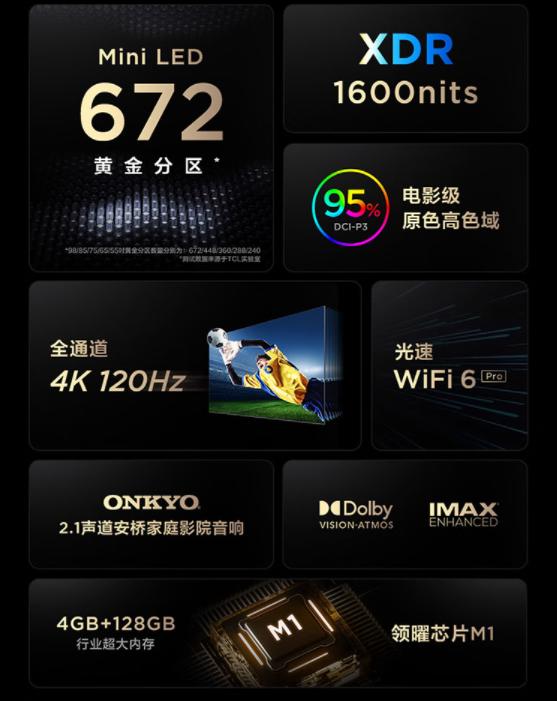 2019电视选购全攻略,2020电视选购全攻略