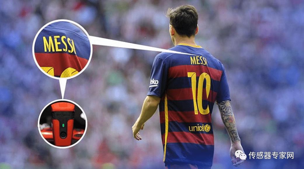 世界杯越位怎么判断,世界杯越位识别