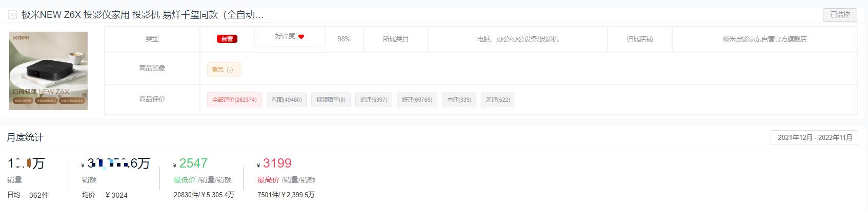 国产投影仪品牌十大排行榜,家庭投影仪品牌十大排行榜