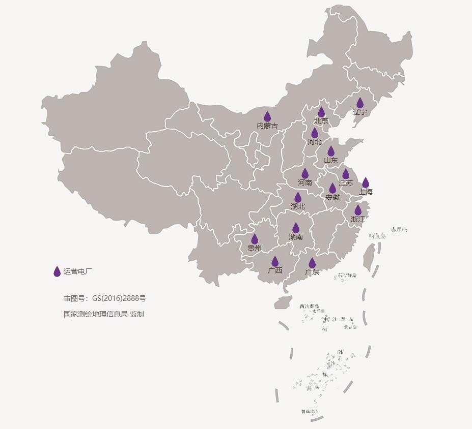 发电企业五大四小是指哪些企业,发电企业5大4小