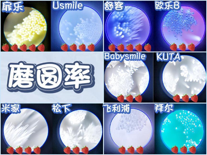 儿童牙刷品牌前十名评测,儿童电动牙刷热销榜第一名测评