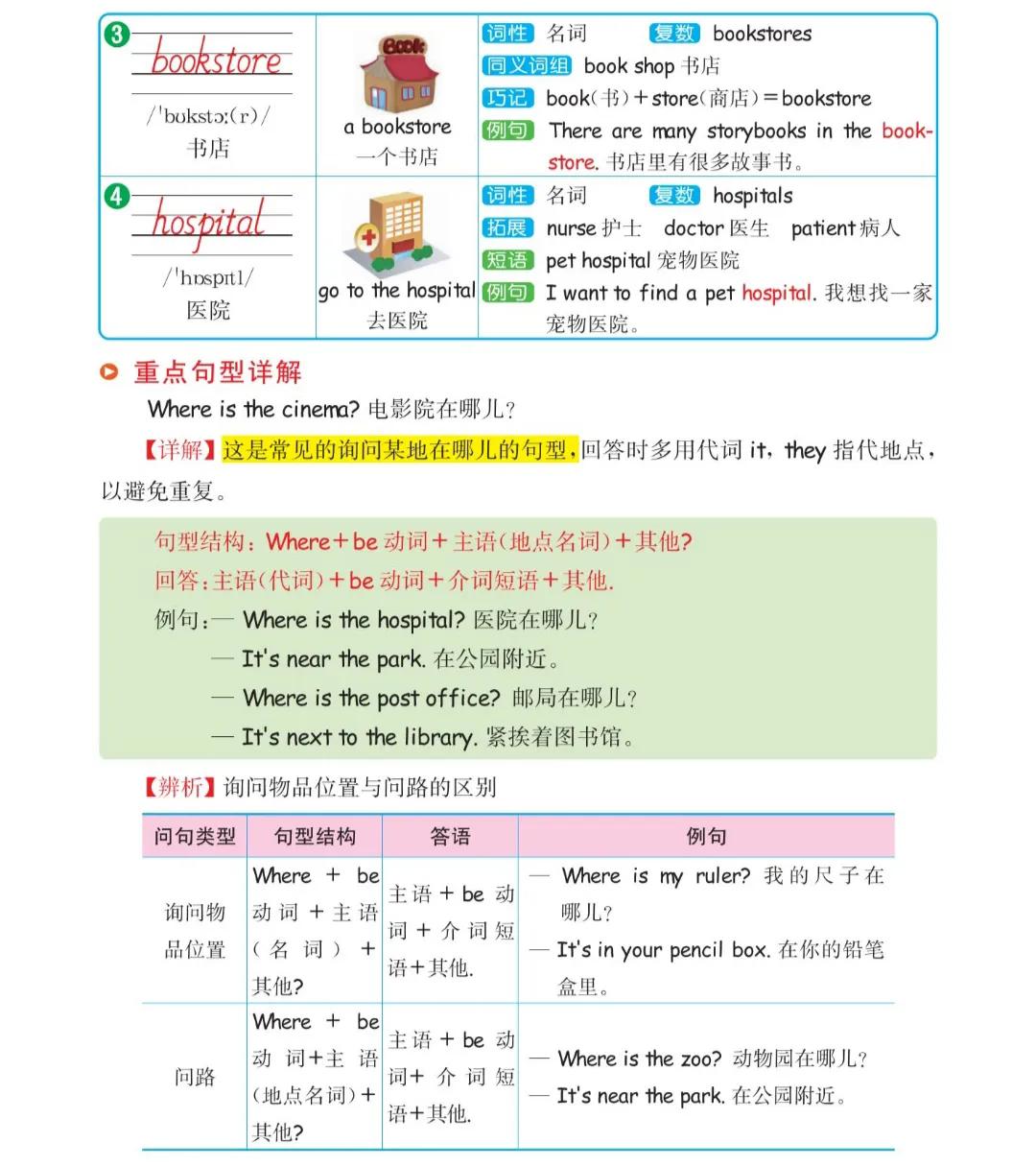 六年级英语上册第一单元《sectionA》课文笔记和知识点，预习专用