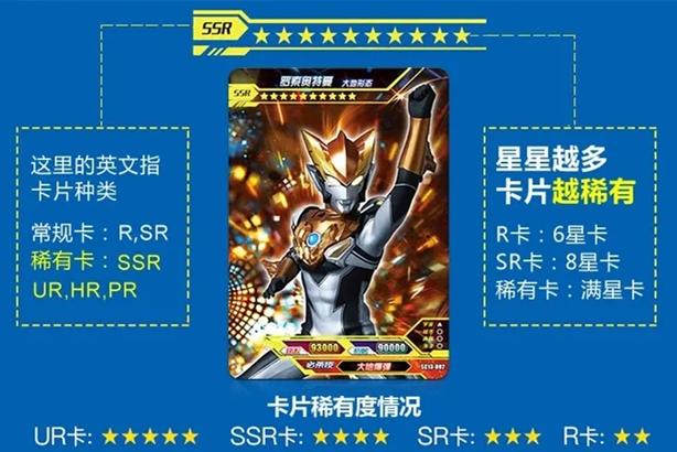 几分钱成本，赚走15亿，浙江卡游比泡泡玛特还能捞？