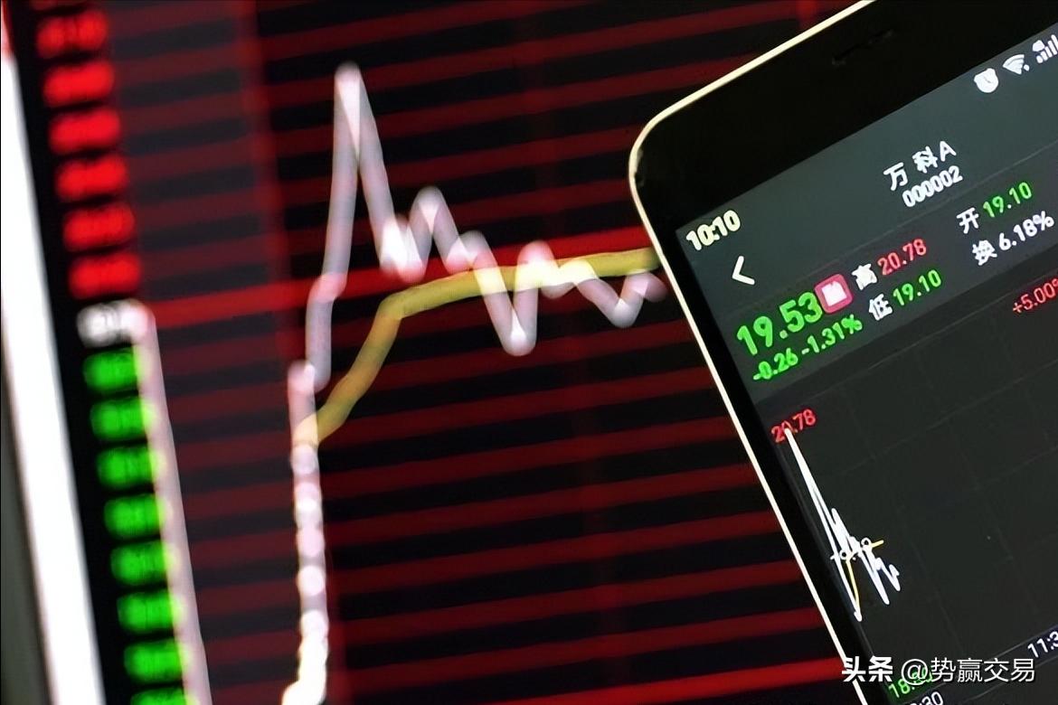 集合竞价判断股票当天走势,看懂集合竞价图的技巧