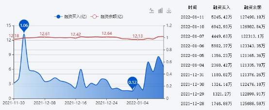 布局氢能的股票,冬奥会氢燃料客车