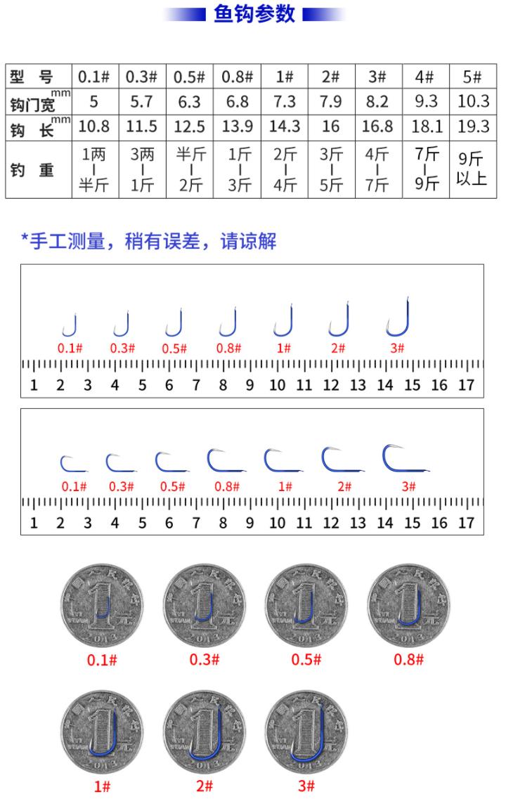钓鱼鱼钩的选择方法有哪些,钓鱼鱼钩的型号怎么选