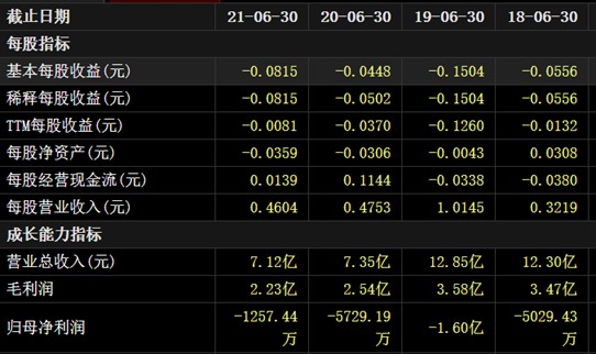汉邦高科2023年目标价,汉邦高科目标价