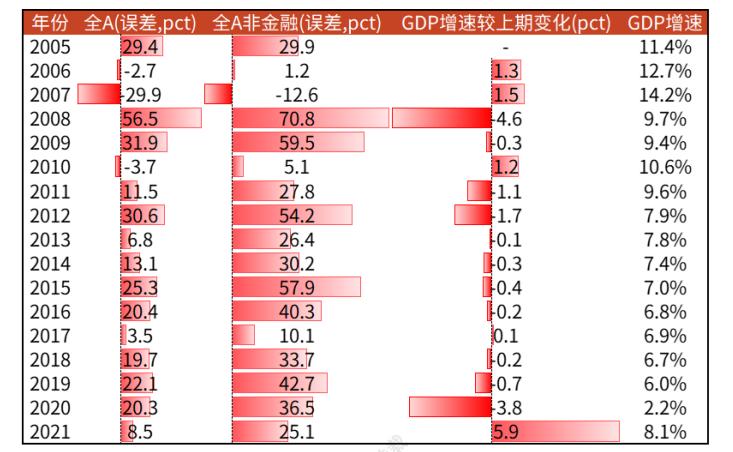 a股风险巨大深度分析a股未来,股市暴跌对上市公司的影响