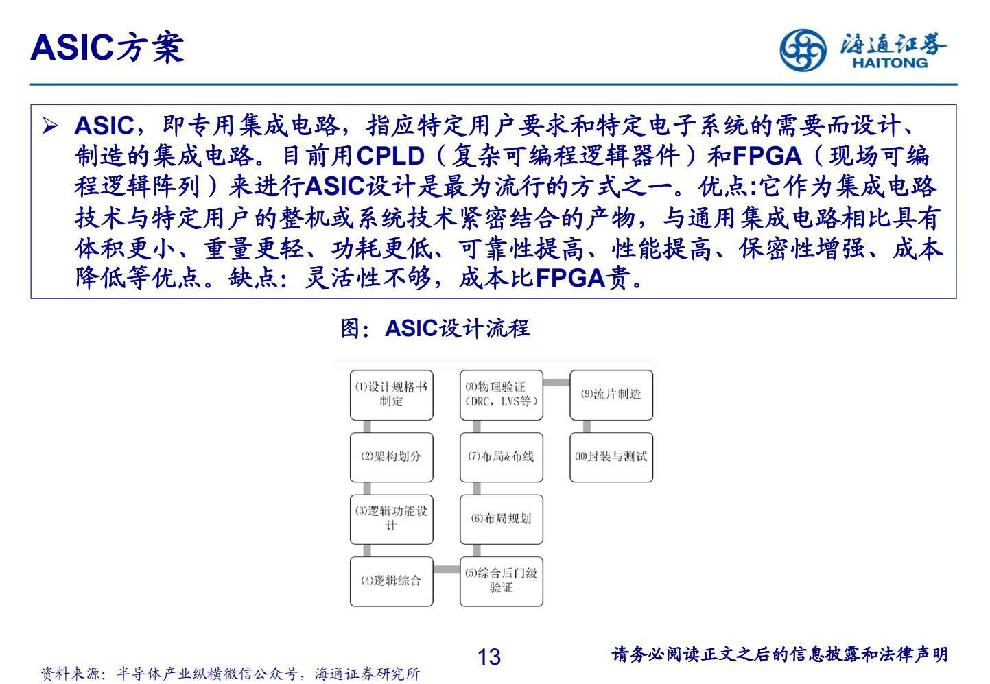 26页海通证券-自动驾驶行业：自动驾驶芯片研究框架-230227