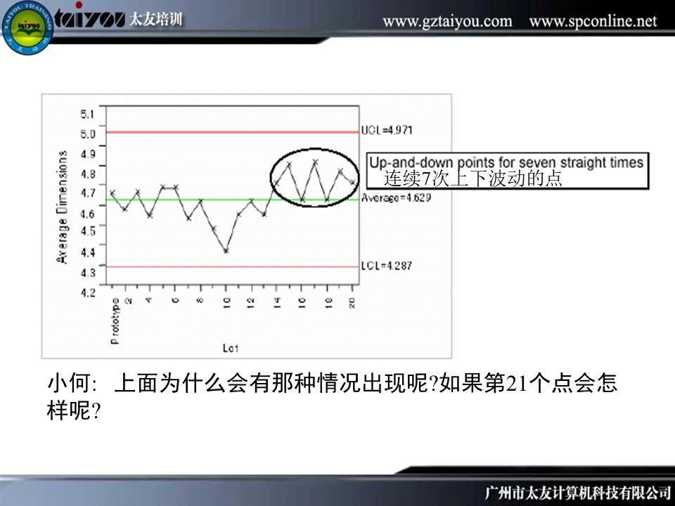 qc质量管理的七大手法,qc质量管理基础知识考试