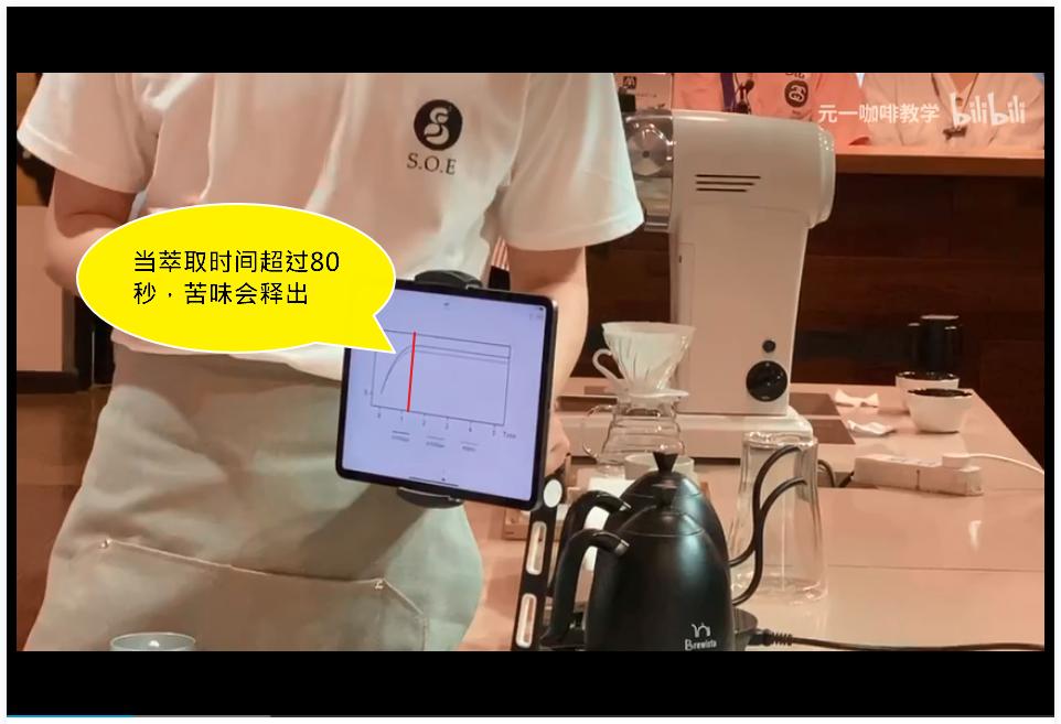 细粉快冲为什么很苦,细粉快冲的优势